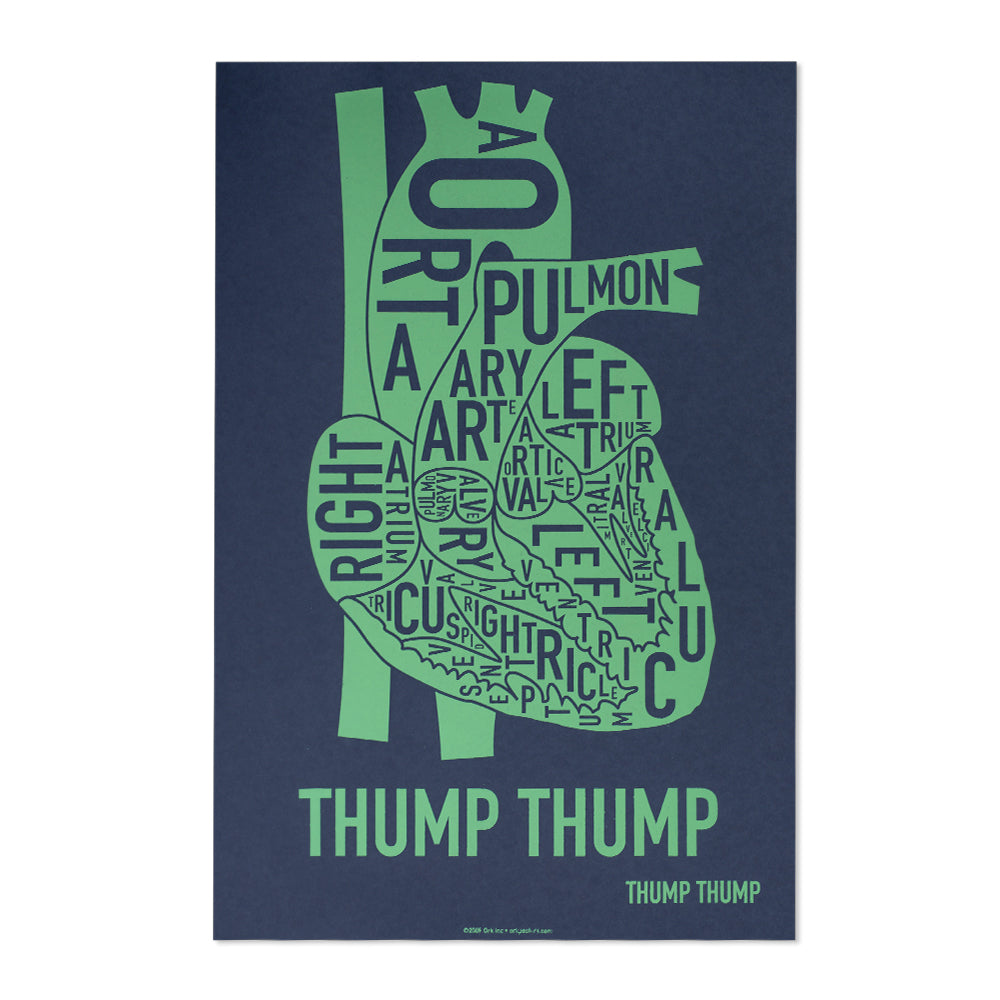 Typographic Anatomical Heart Diagram Print