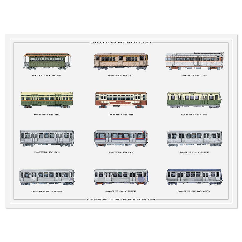 Rolling Stock of the Chicago "L" CTA Train Cars Print