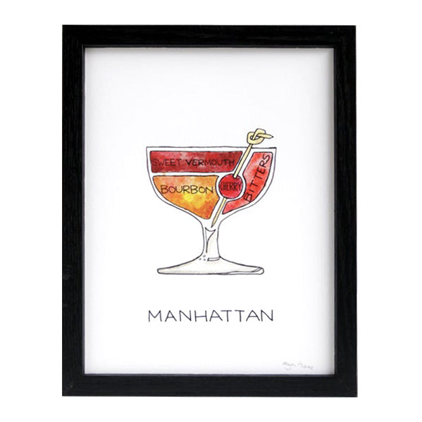 Manhattan Cocktail Diagram 8.5" x 11" Print