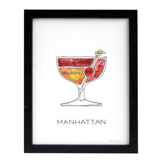 Manhattan Cocktail Diagram 8.5" x 11" Print
