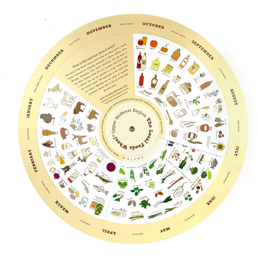 The Local Midwest Foods Wheel
