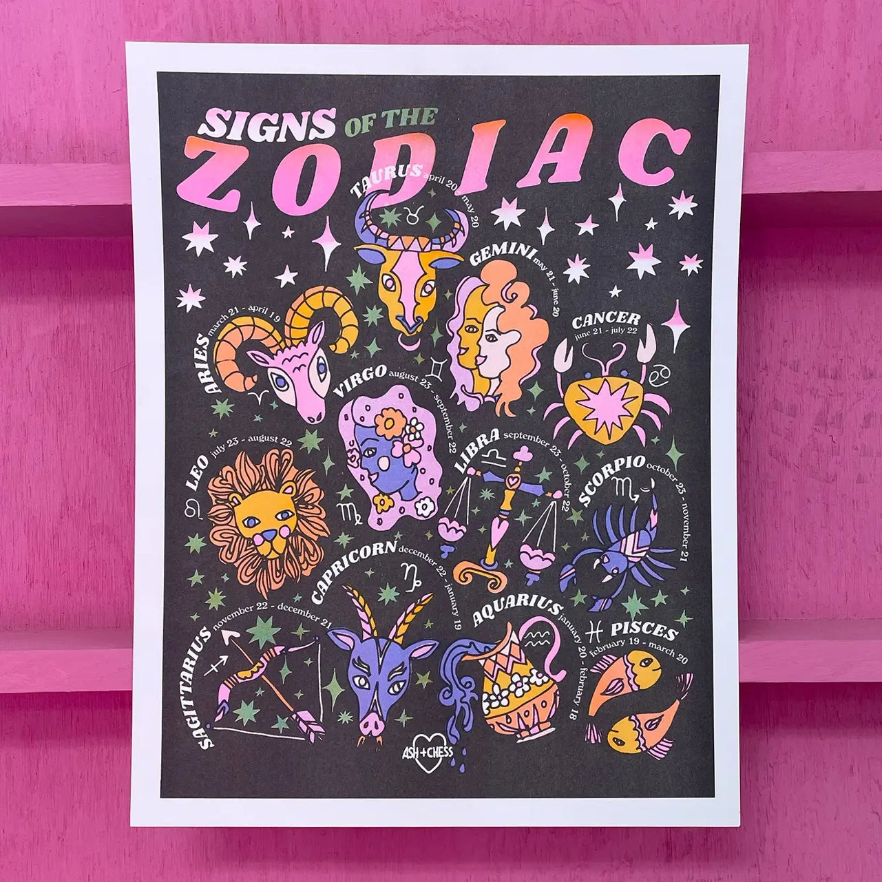 Zodiac Signs 11" x 14" Risograph Print
