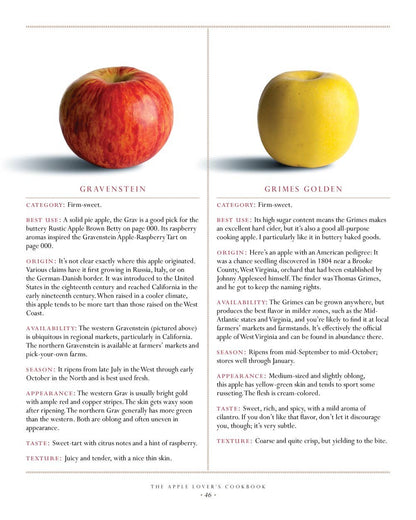 The Apple Lover's Cookbook