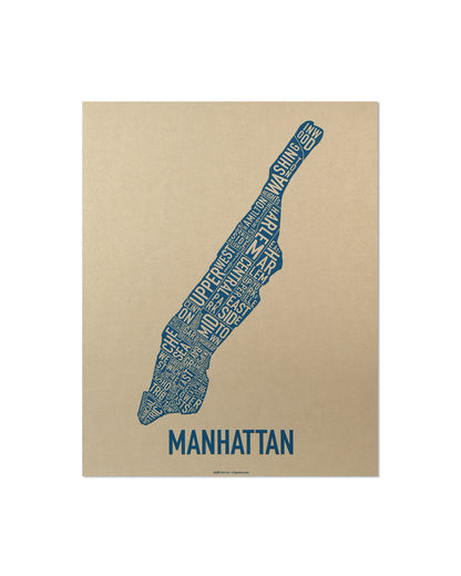Manhattan Neighborhood Map Poster
