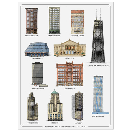 Architecture Styles of Downtown Chicago Buildings