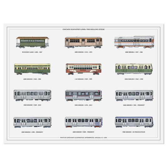 Rolling Stock of the Chicago "L" CTA Train Cars Print